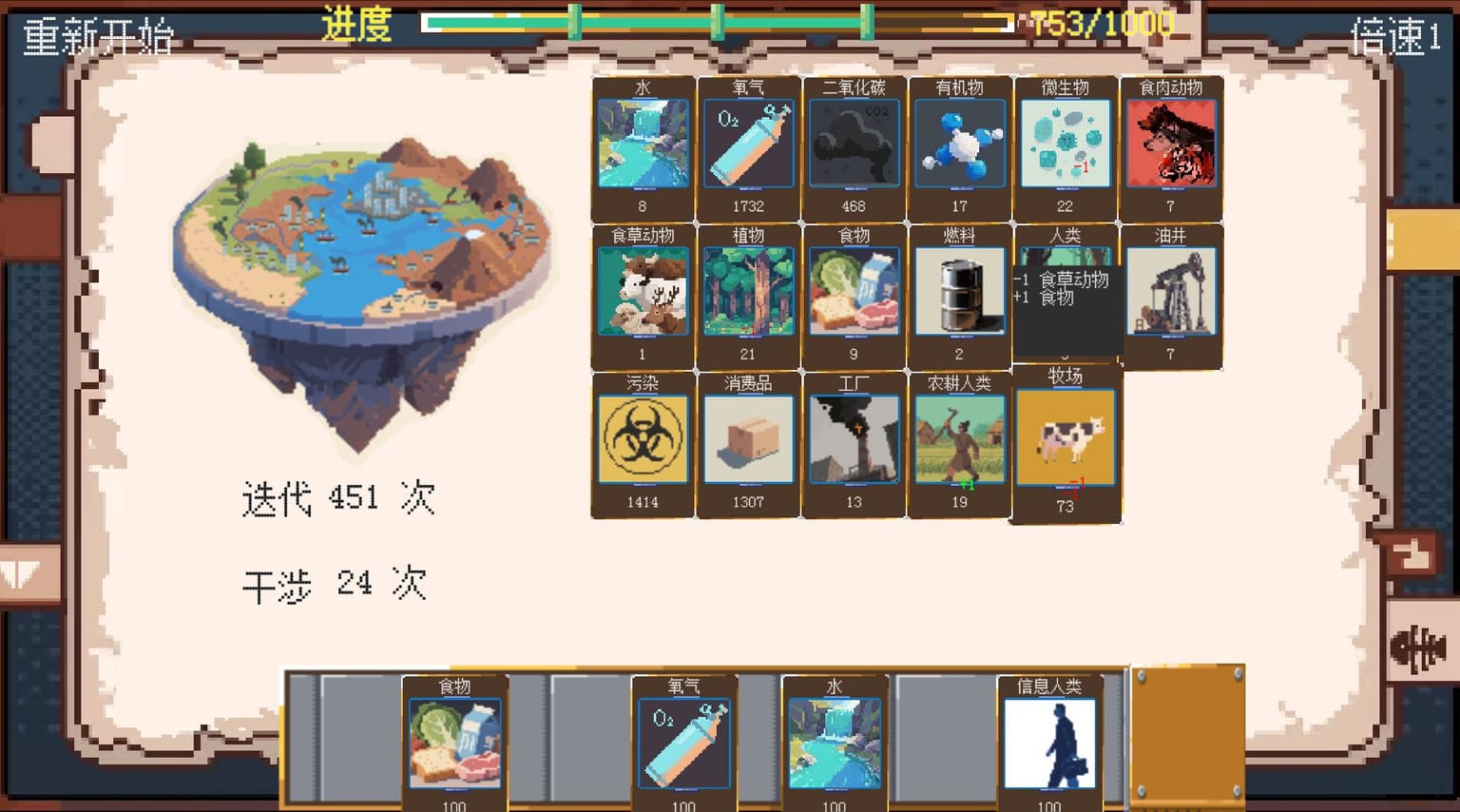 生态圈3号